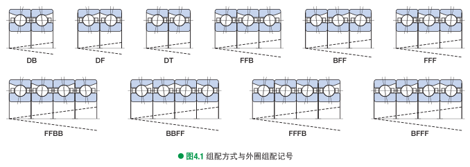 汽車水泵軸承,滾輪軸承廠家,常州滾針軸承,常州市泰亞達軸承有限公司